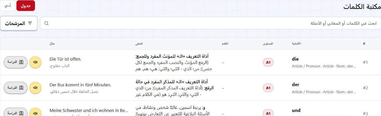 مكتبة الكلمات Vokabahn اللغة الألمانية مع تصفح AZ، المعاني، ترتيبات الاستخدام ومستويات CEFR