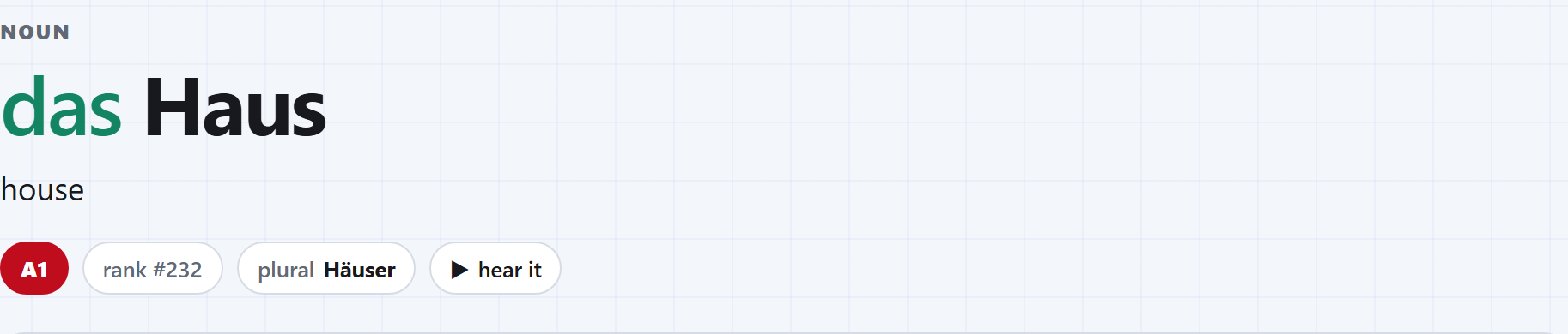 The Vokabahn word page for Haus, showing its article, plural, CEFR level and usage rank